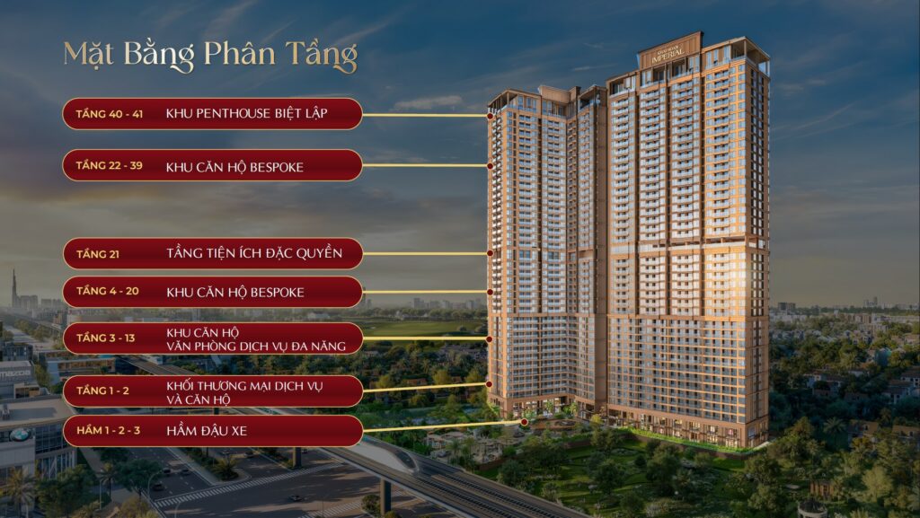 Mặt bằng phân tầng Khải Hoàng Imperial